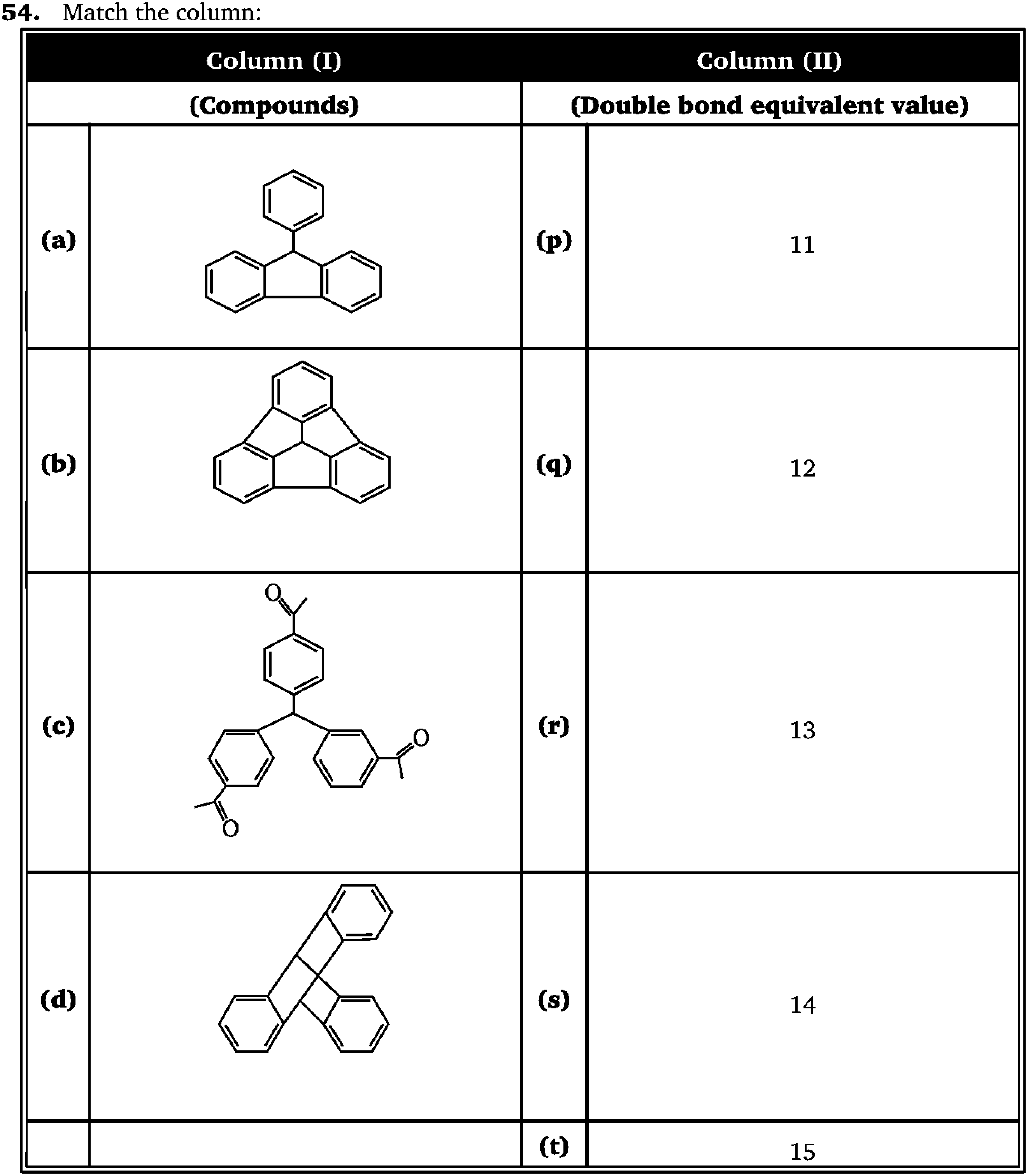 Chemistry diagram for: See image