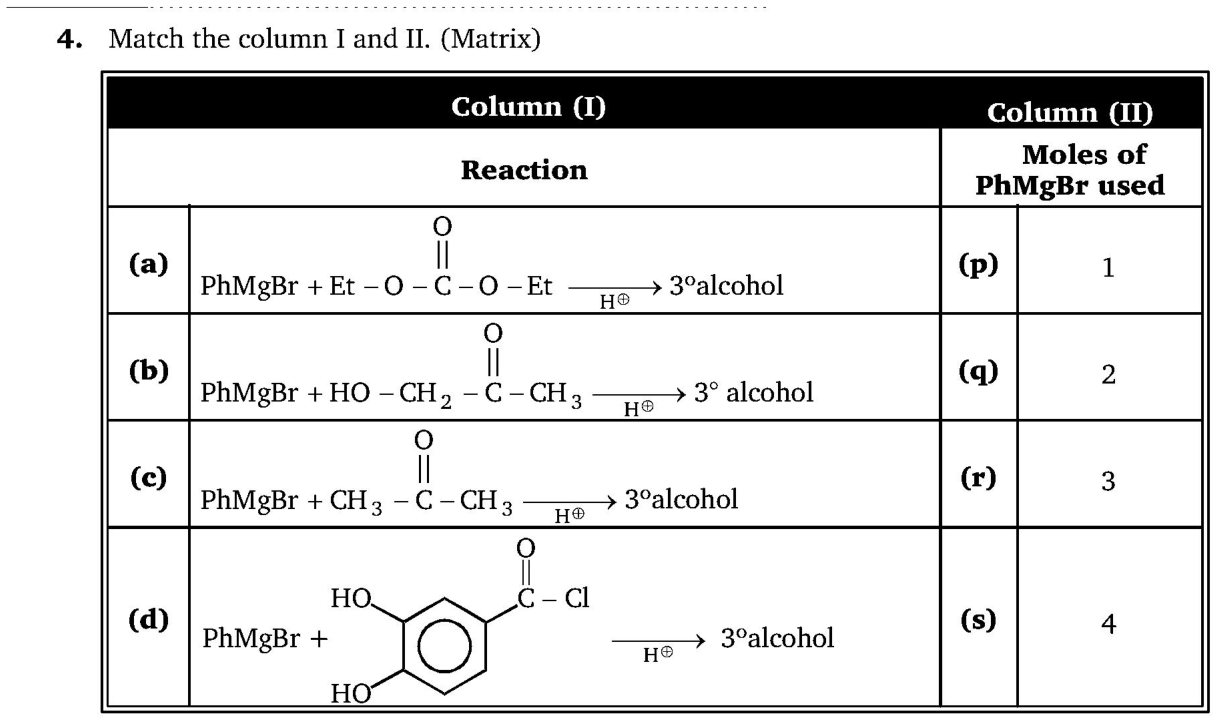 Chemistry diagram for: See image