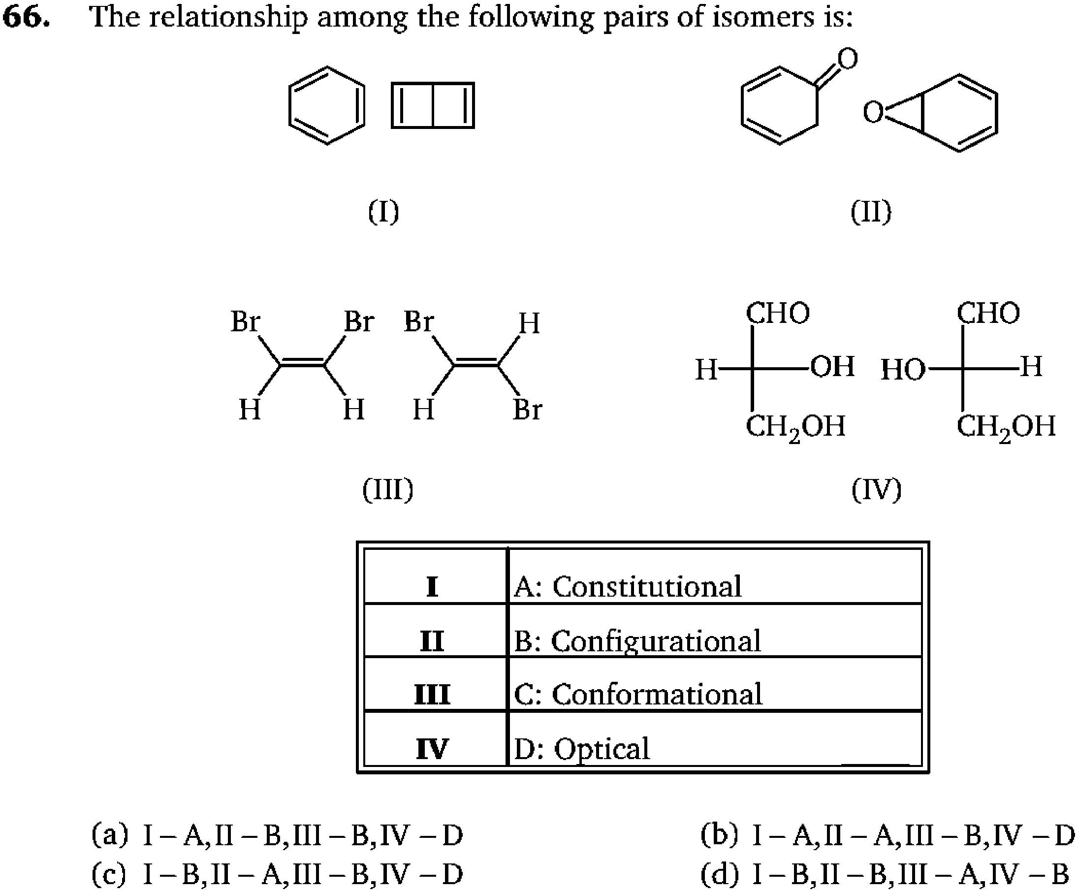 Chemistry diagram for: See image