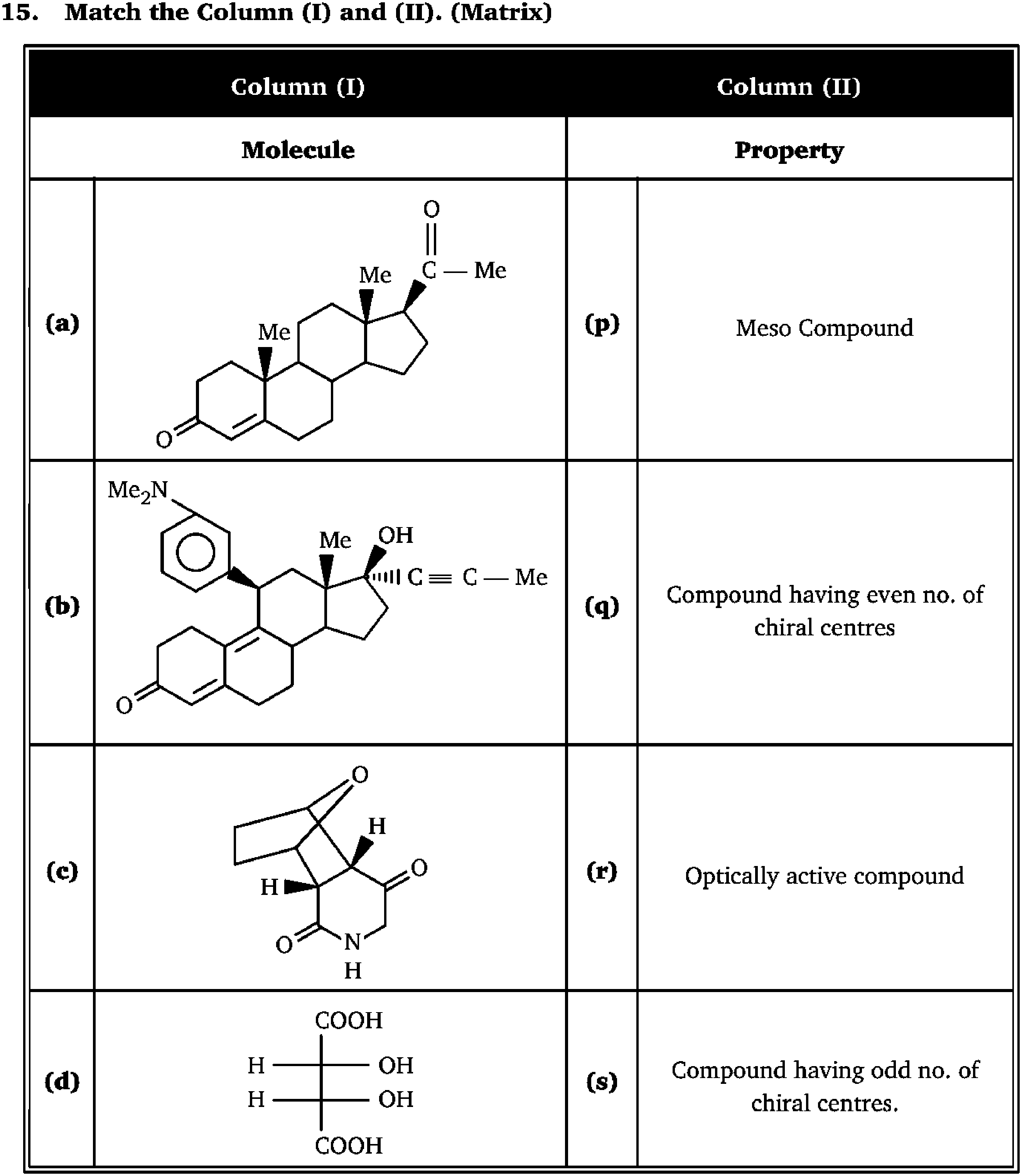 Chemistry diagram for: See image