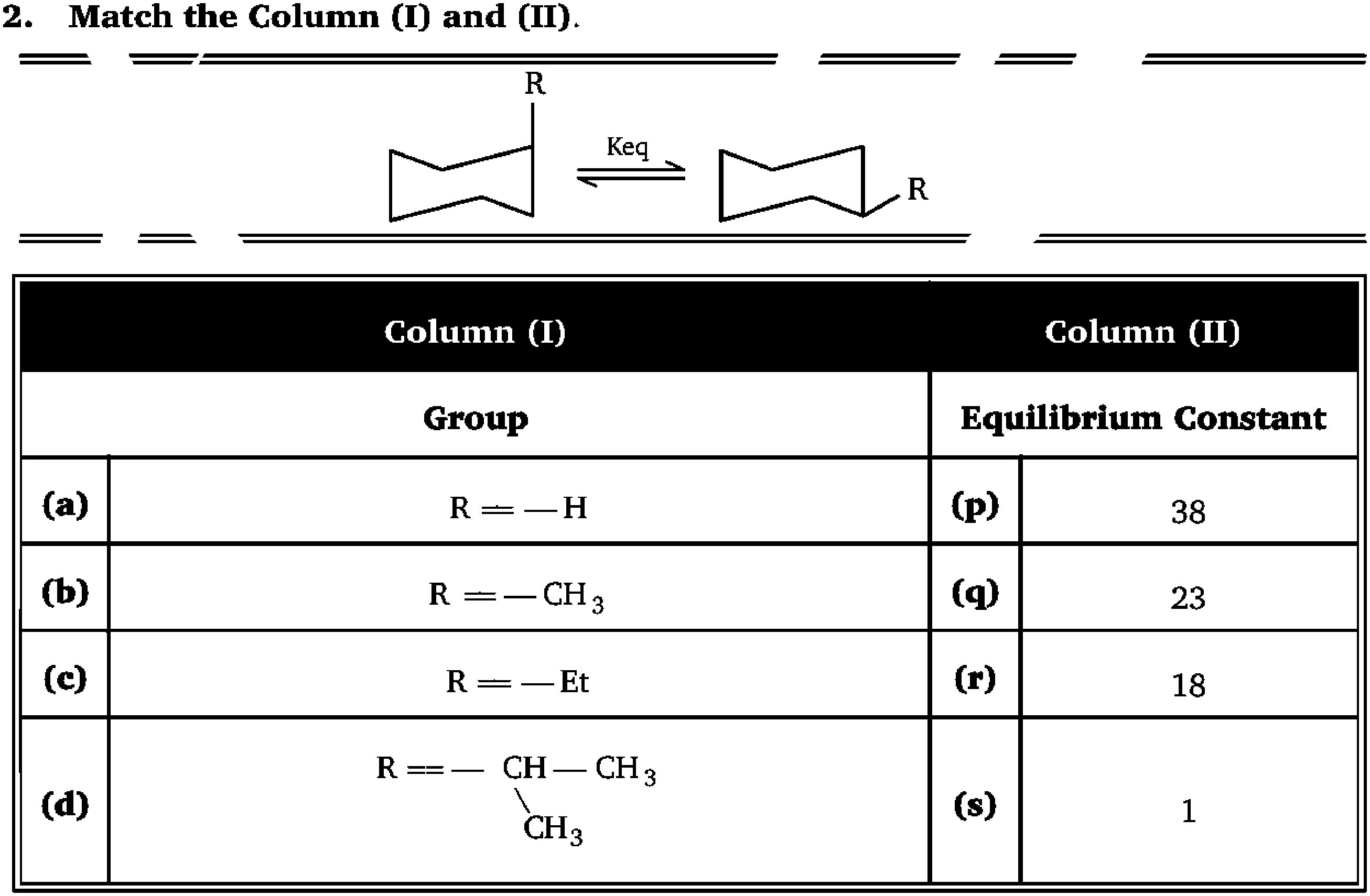 Chemistry diagram for: See image