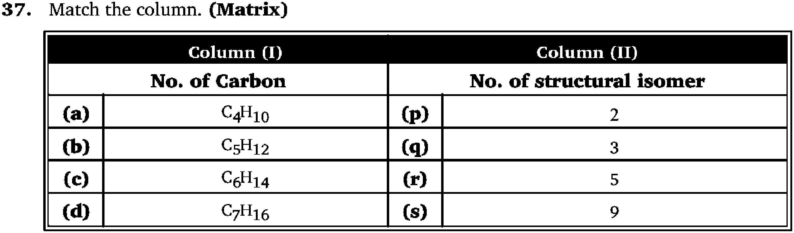 Chemistry diagram for: See image