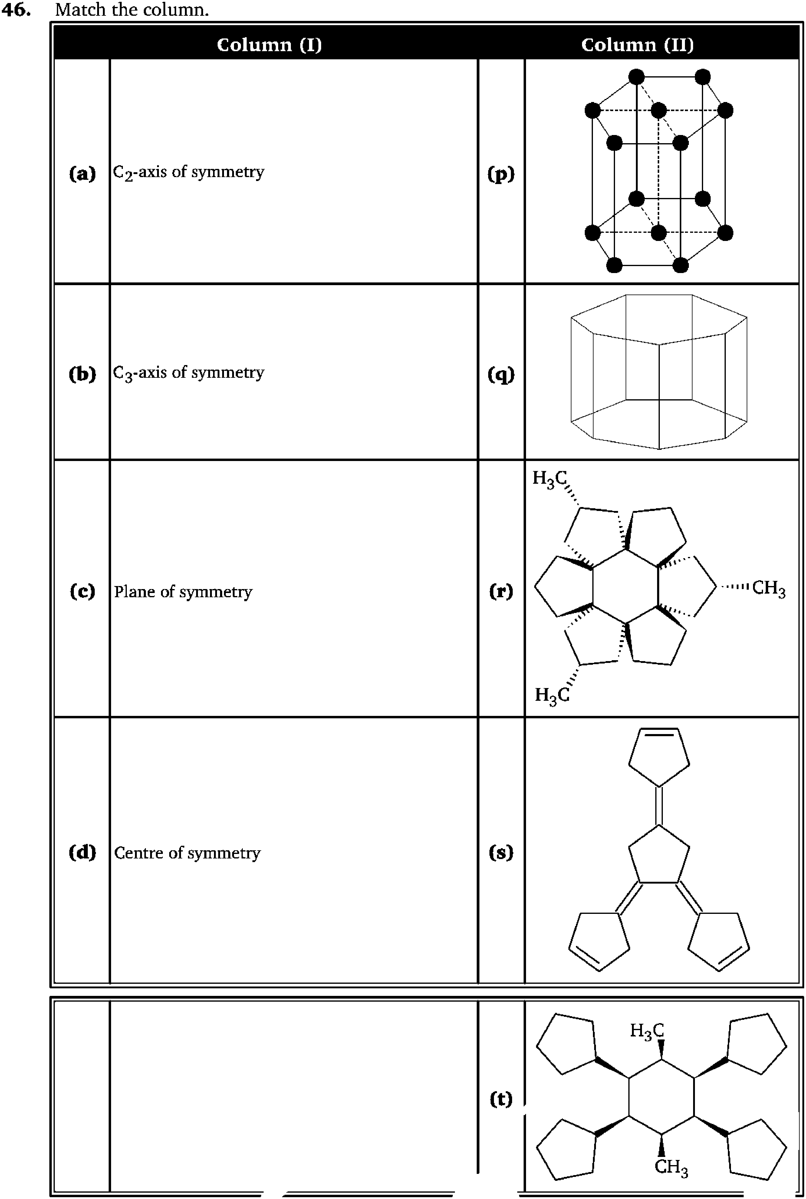 Chemistry diagram for: See image