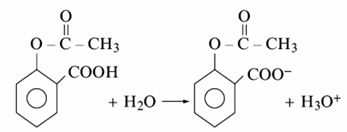 Chemistry diagram for: The active ingredient in aspirin is acetylsalicylic acid. The pH of the solution obtained by dissolving two aspirin tabl